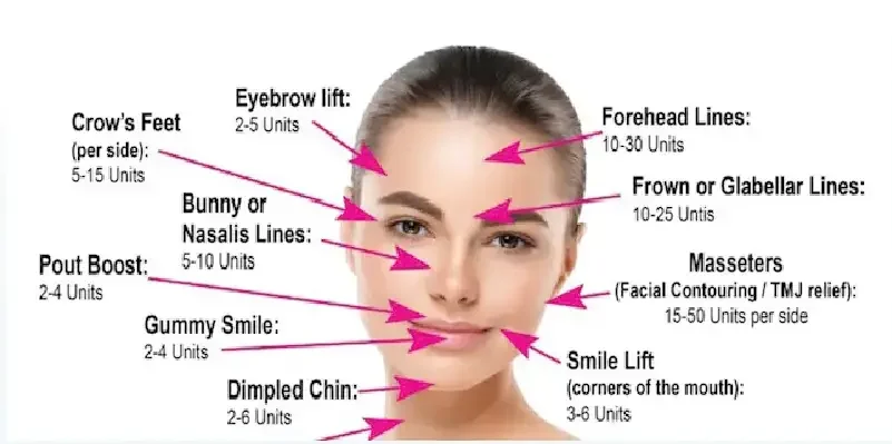 Bridal Packages 2 Bridal treatments e1749385000917
